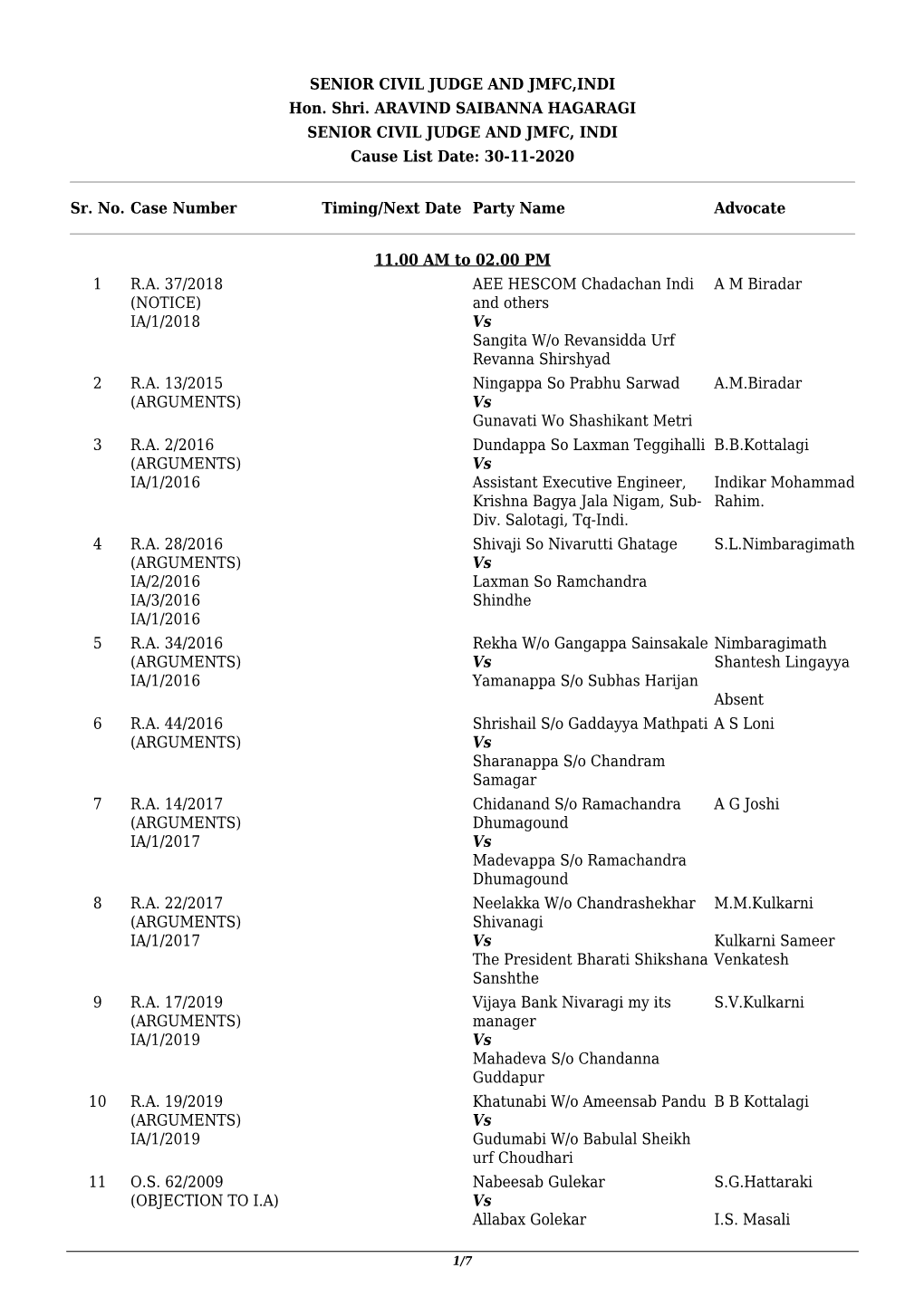 SENIOR CIVIL JUDGE and JMFC,INDI Hon. Shri. ARAVIND SAIBANNA HAGARAGI SENIOR CIVIL JUDGE and JMFC, INDI Cause List Date: 30-11-2020