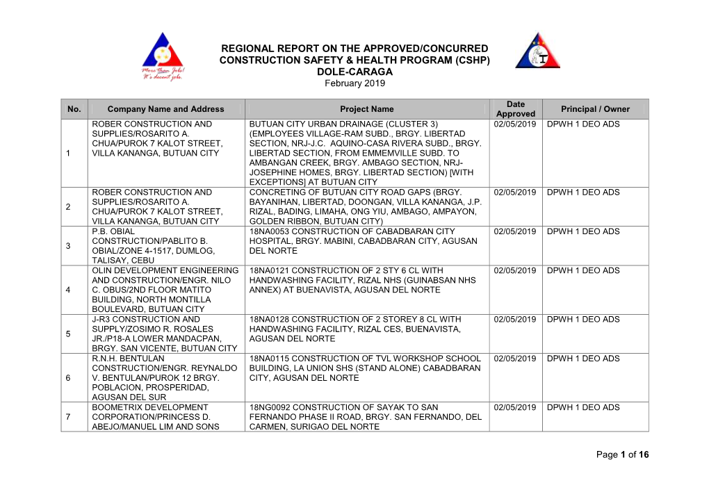 REGIONAL REPORT on the APPROVED/CONCURRED CONSTRUCTION SAFETY & HEALTH PROGRAM (CSHP) DOLE-CARAGA February 2019