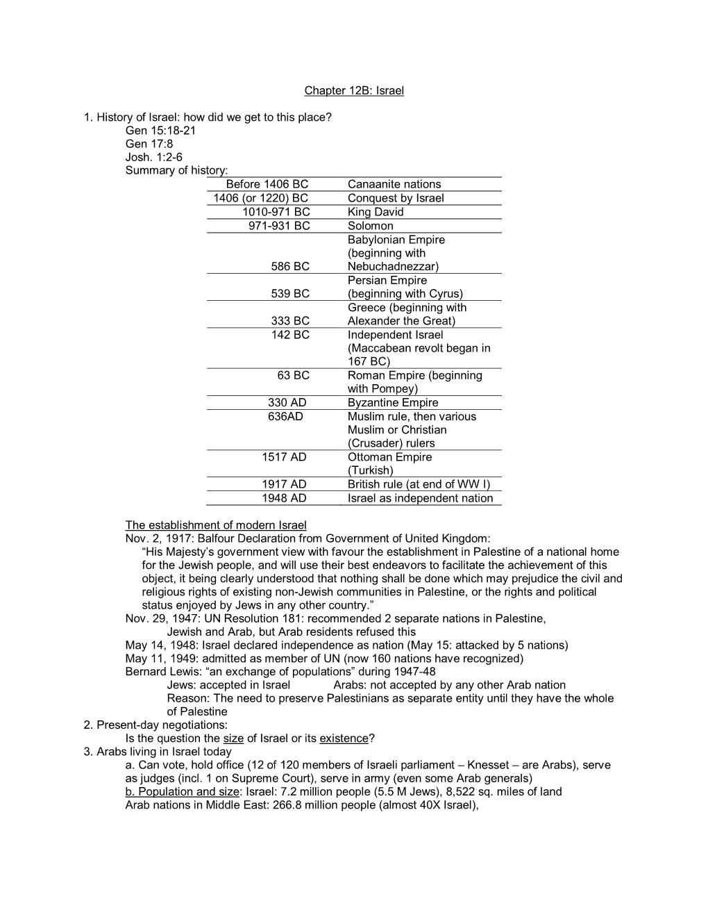 Chapter 12B: Israel 1. History of Israel: How Did We Get to This Place?