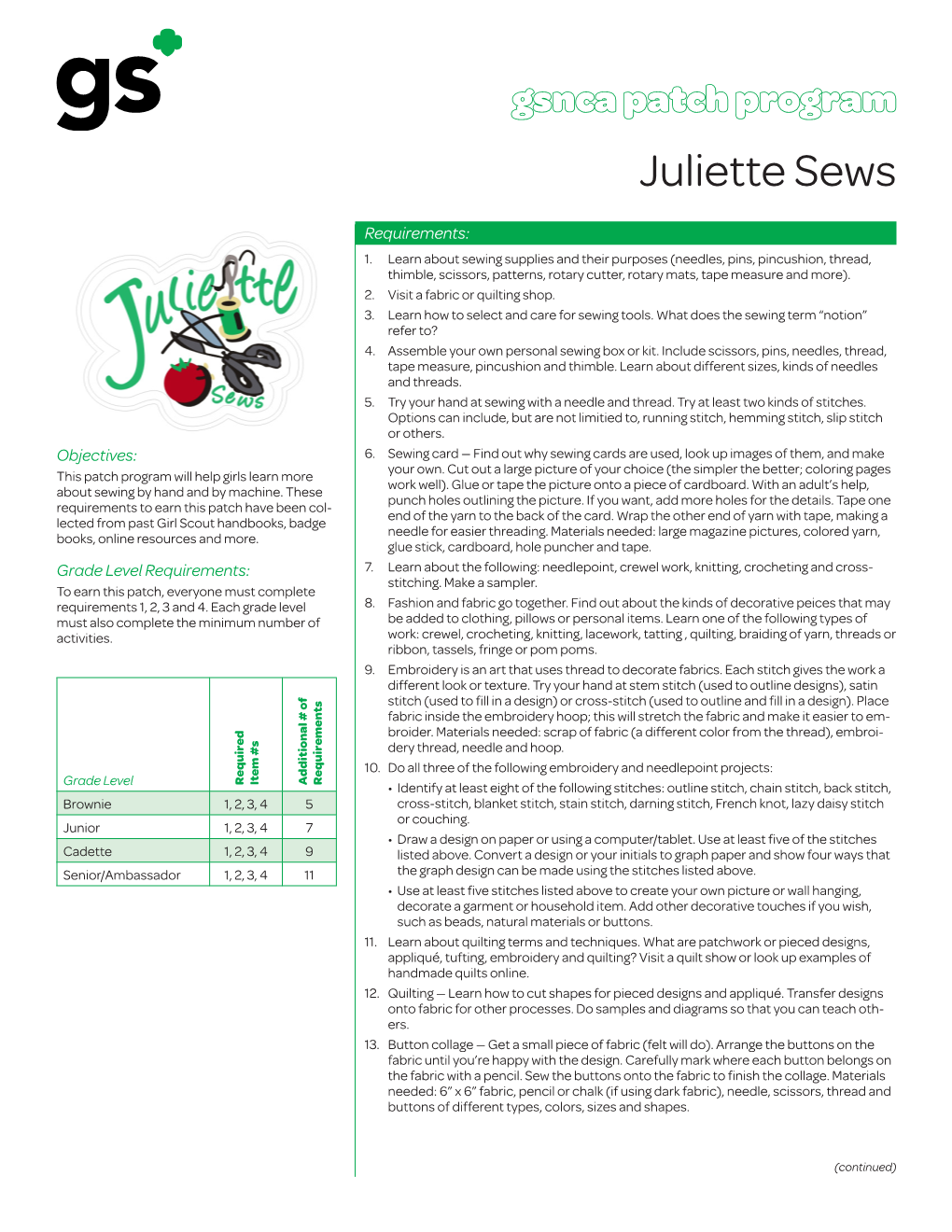 Juliette Sews