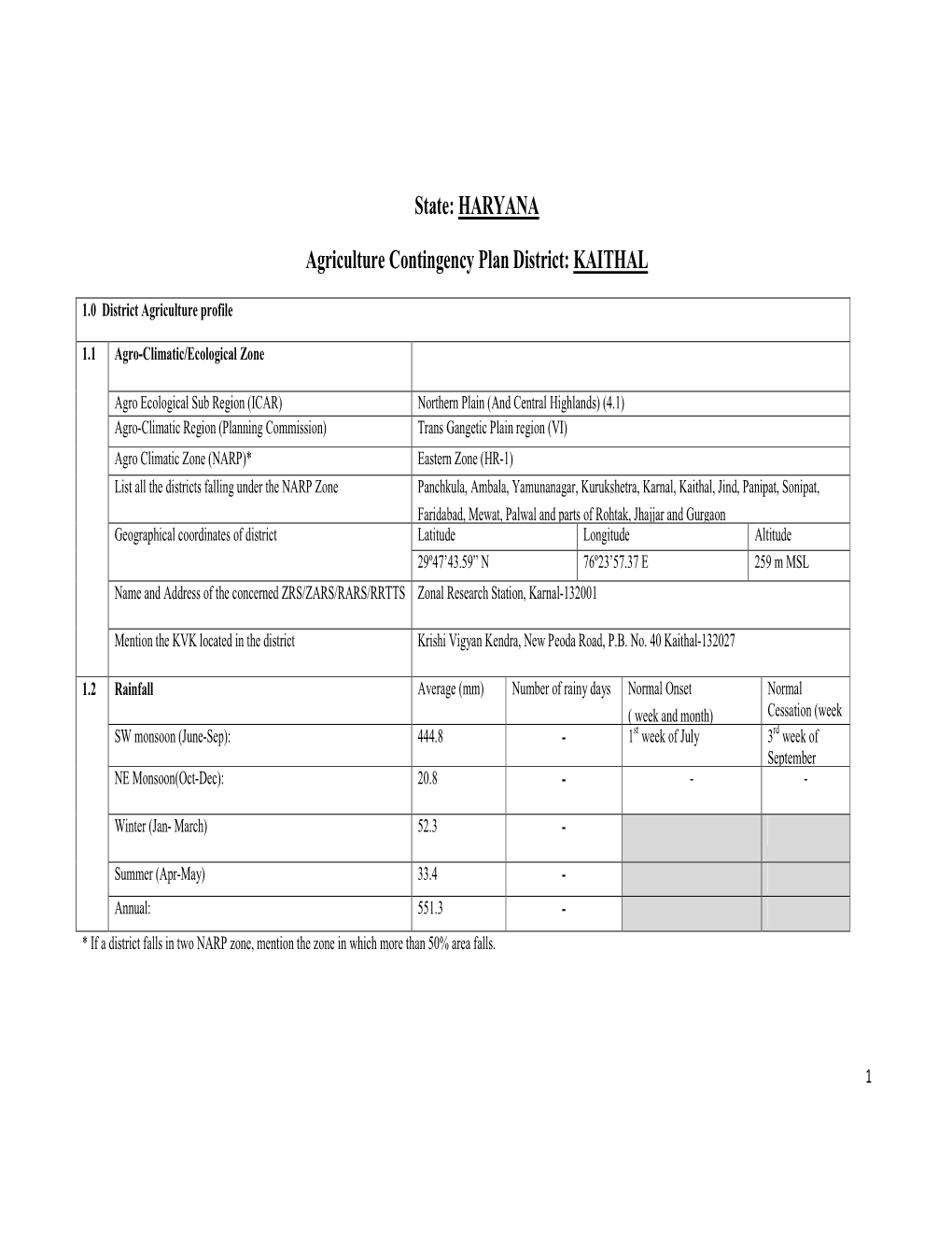 State: HARYANA Agriculture Contingency Plan District: KAITHAL