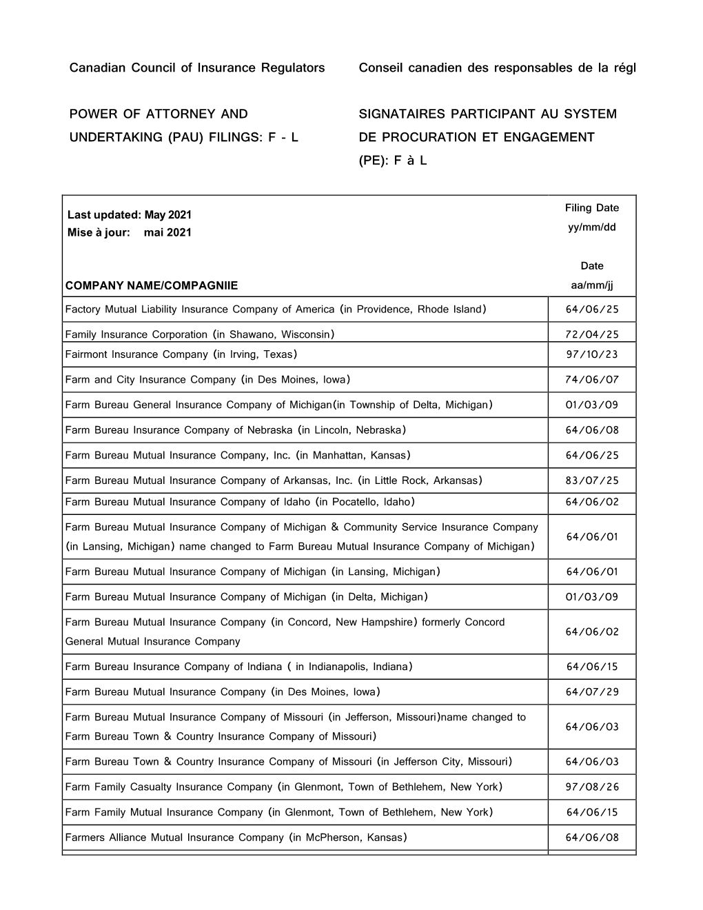 Canadian Council of Insurance Regulators Conseil Canadien Des Responsables De La Régl