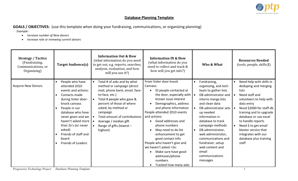 Database Planning Template