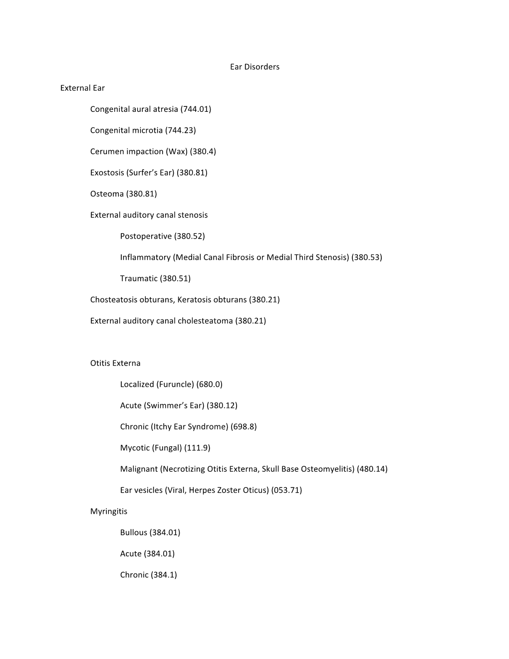 Ear Disorders External Ear Congenital Aural Atresia (744.01)