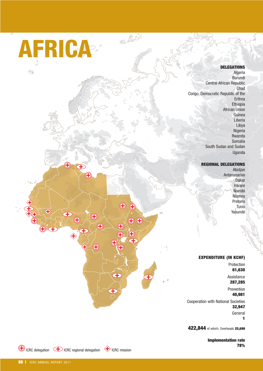 ICRC Annual Report 2011