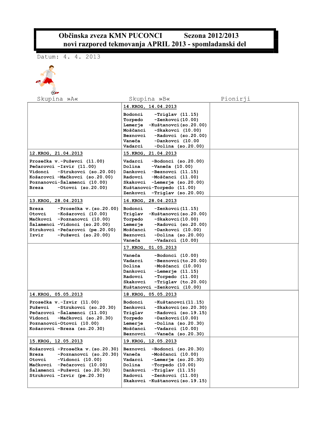 Občinska Zveza KMN PUCONCI Sezona 2011/2012