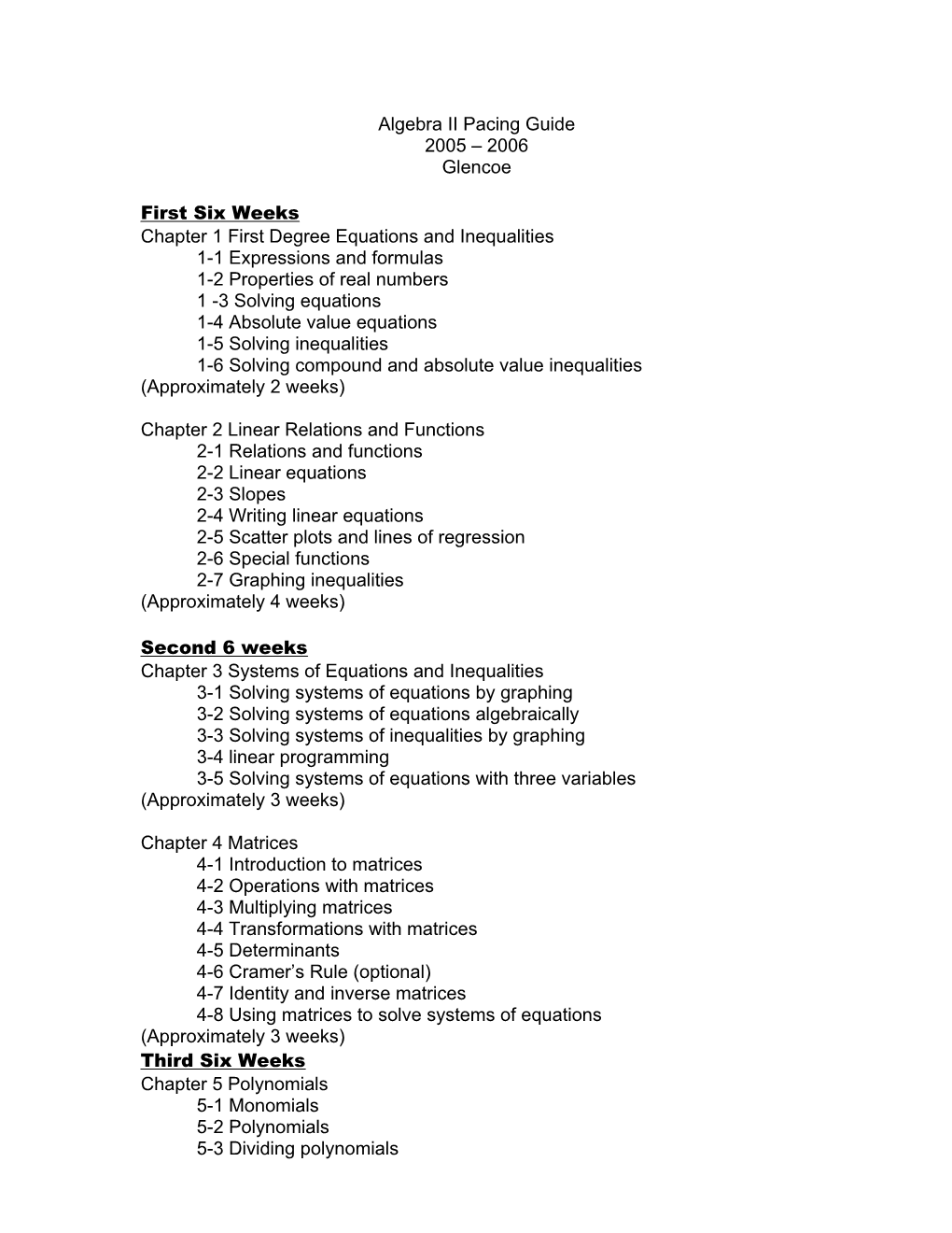 Algebra II Pacing Guide