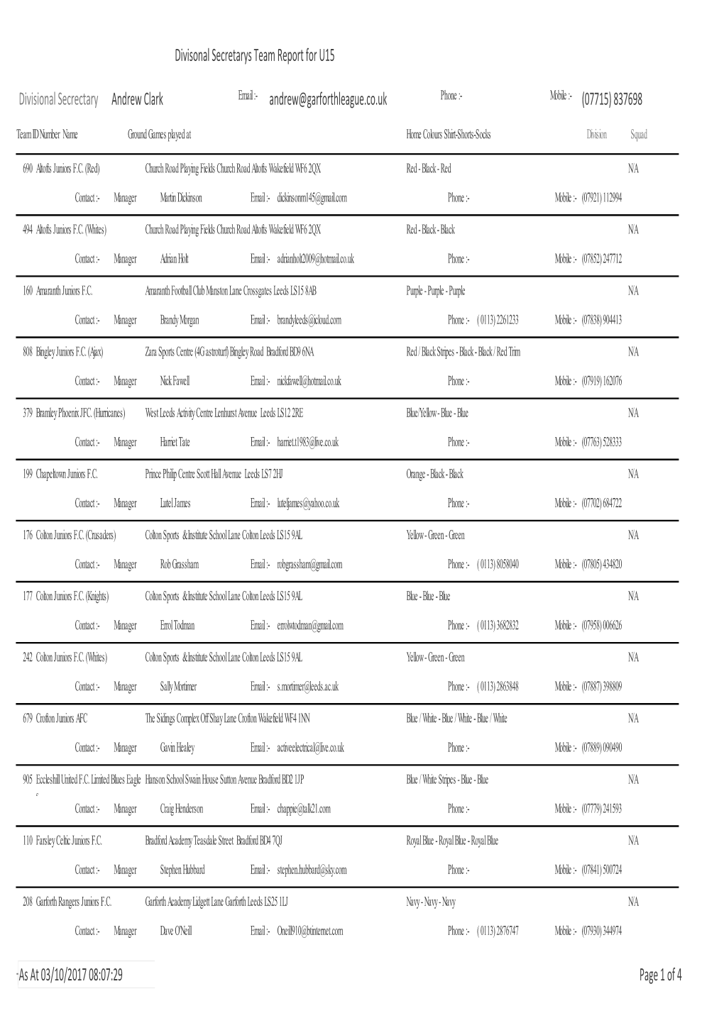 Divisonal Secretaries Teams Report