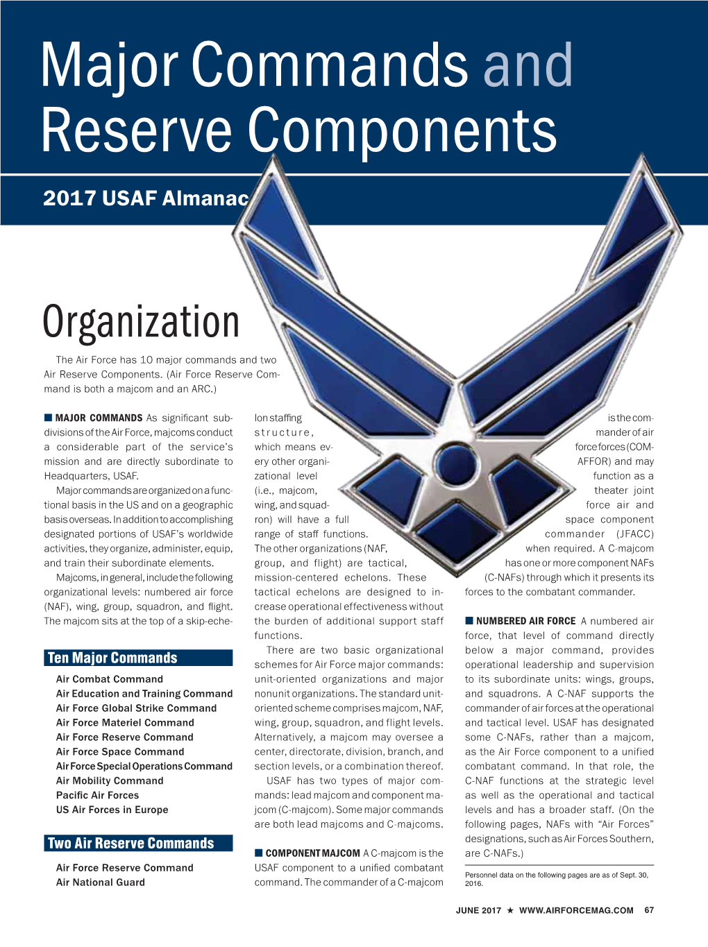Major Commands and Reserve Components 2017 USAF Almanac