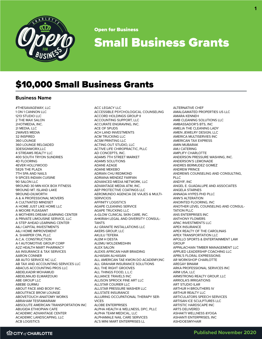 Small Business Grants