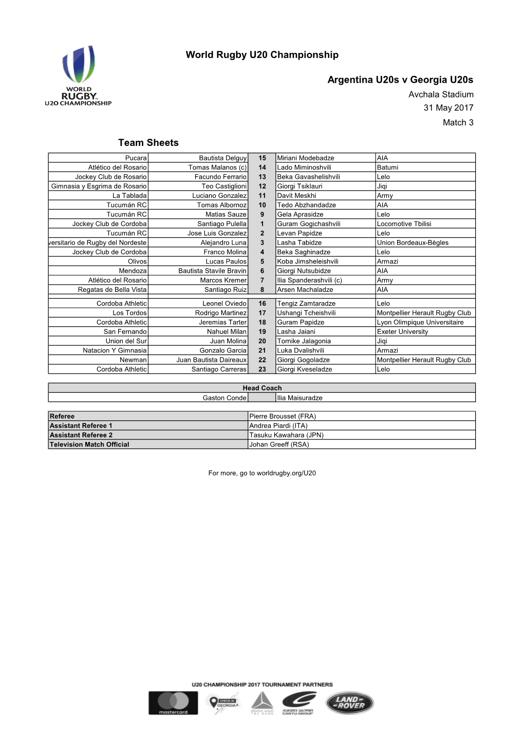 Argentina U20s V Georgia U20s World Rugby U20 Championship Team Sheets