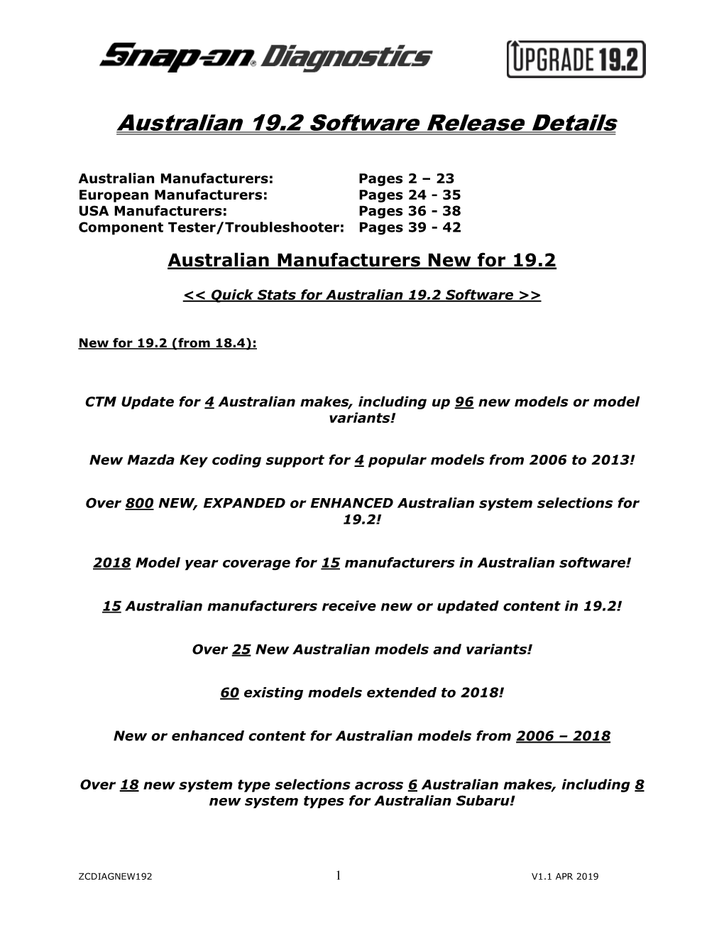 Australian 19.2 Software Release Details