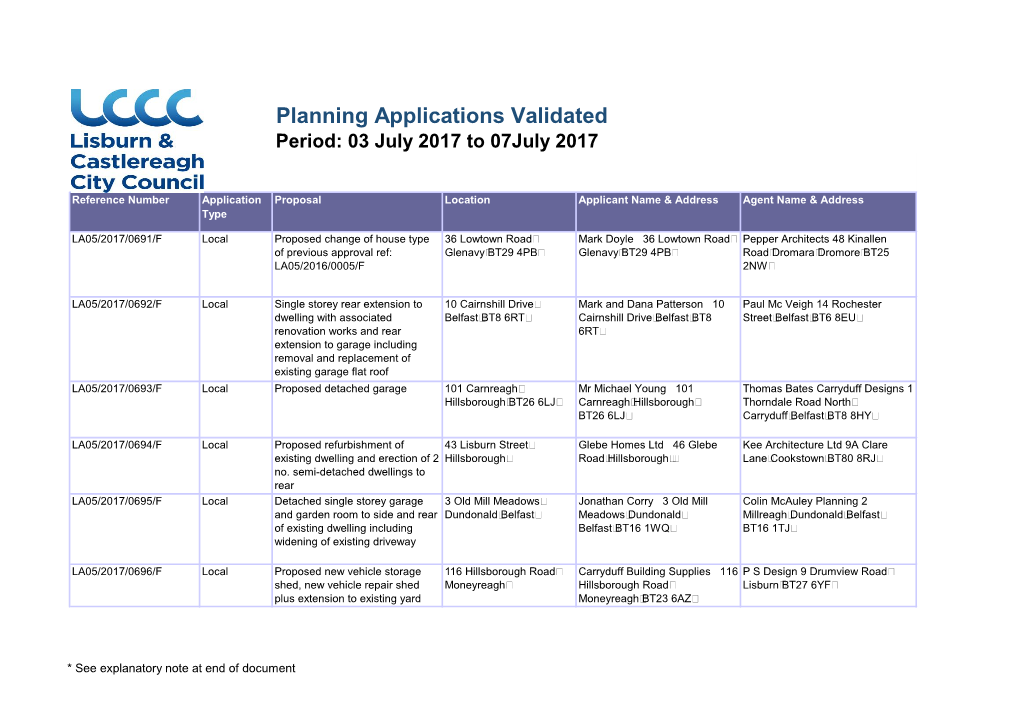 Planning Applications Validated Period: 03 July 2017 to 07July 2017