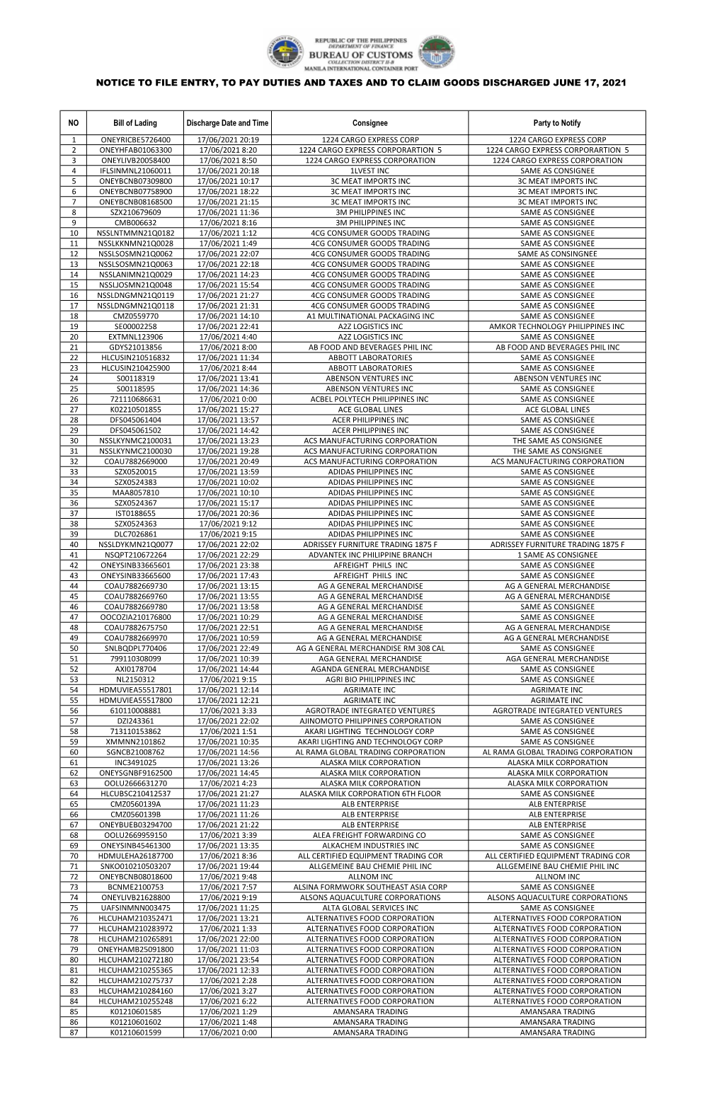 Notice to File Entry, to Pay Duties and Taxes and to Claim Goods Discharged June 17, 2021