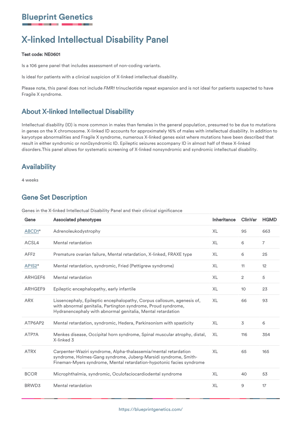 Blueprint Genetics X-Linked Intellectual Disability Panel