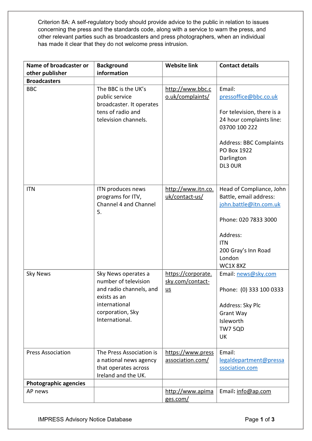Criterion 8A: a Self-Regulatory Body Should Provide Advice to the Public in Relation to Issues Concerning the Press and the Stan