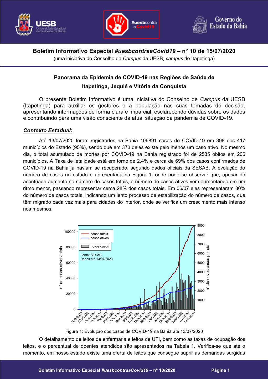 Boletim Informativo Especial #Uesbcontraacovid19 – N° 10 De 15/07/2020