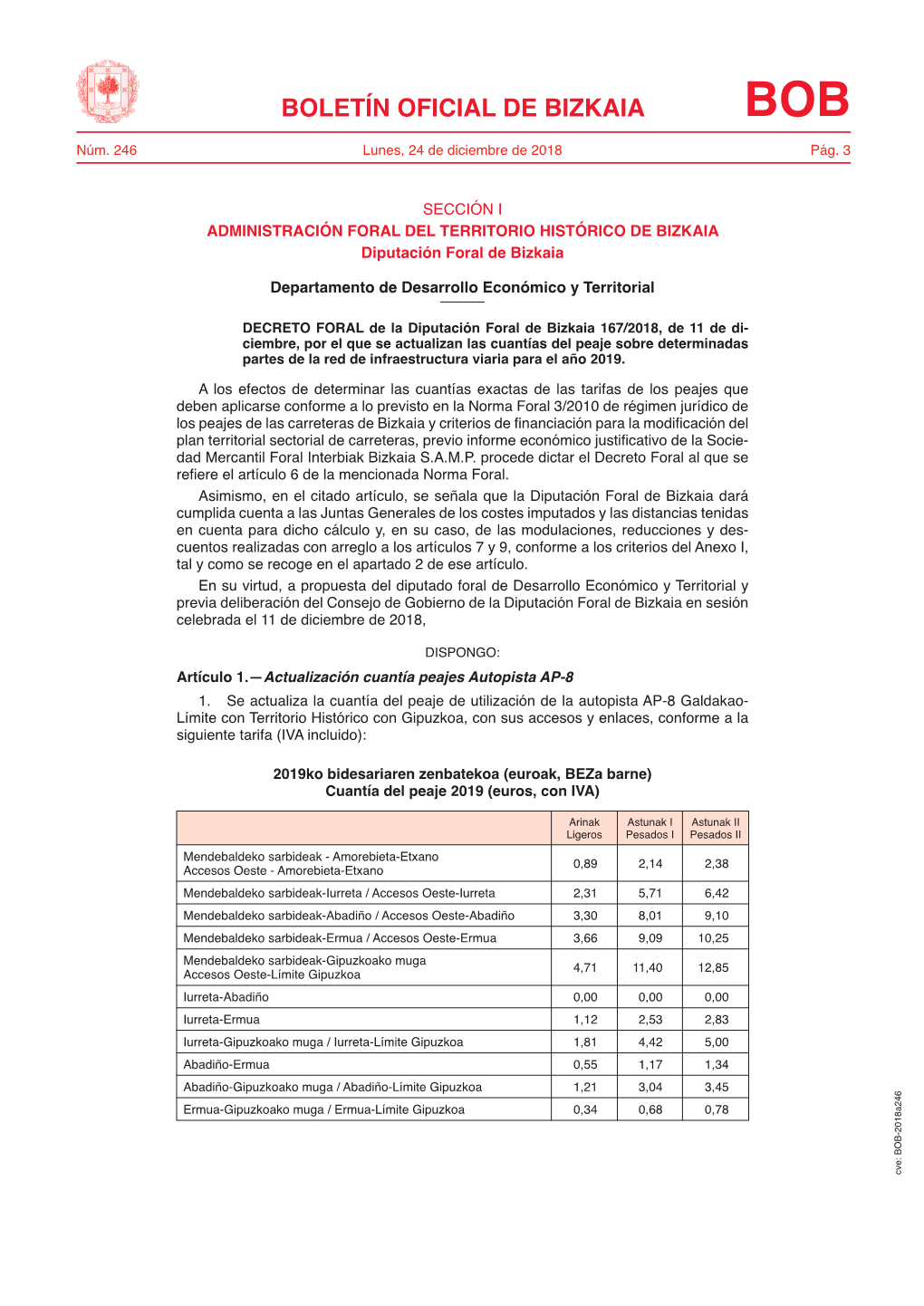 Boletín Oficial De Bizkaia