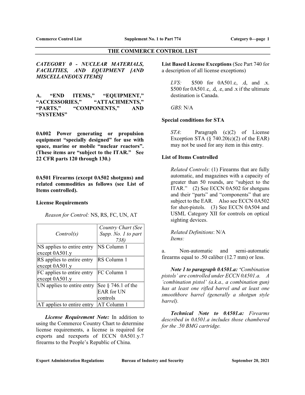 Commerce Control List Supplement No. 1 to Part 774 Category 0—Page 1