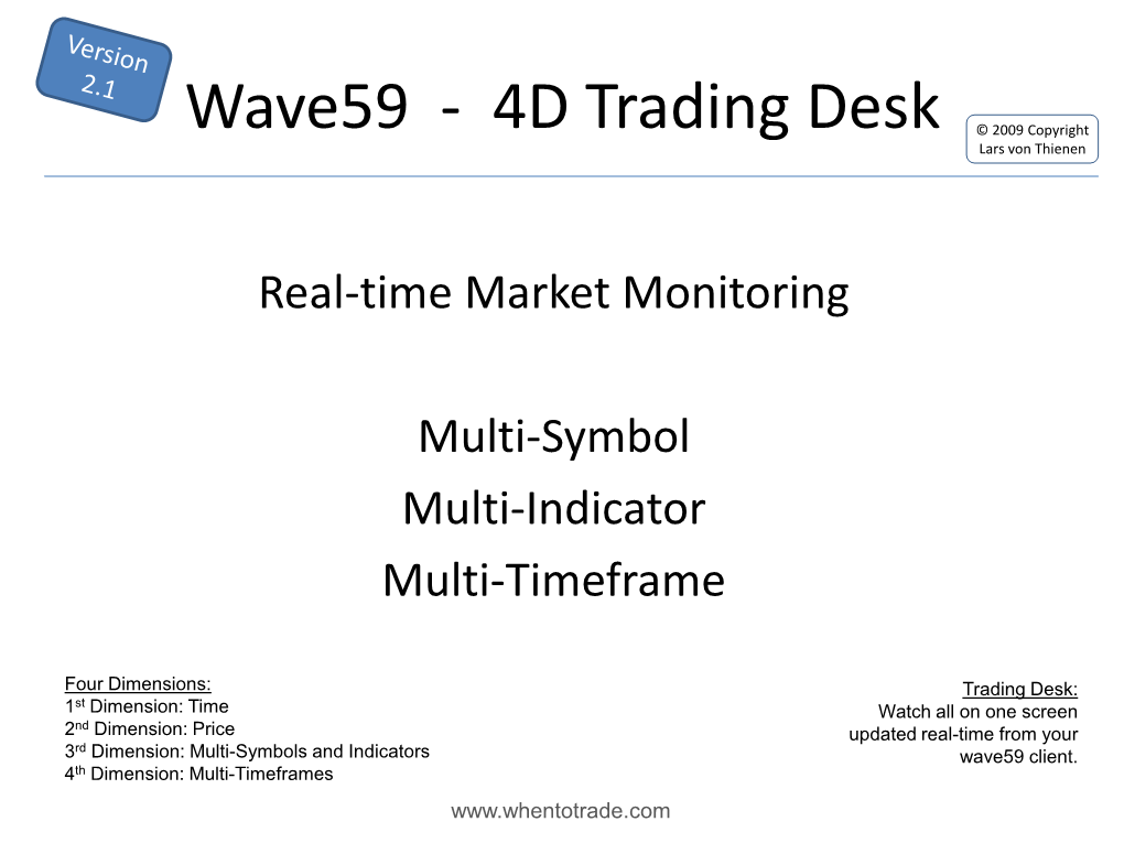 Wave59 - 4D Trading Desk © 2009 Copyright Lars Von Thienen