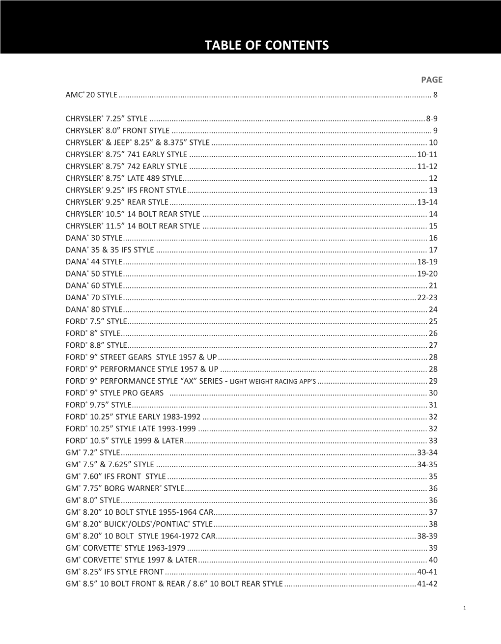 Table of Contents