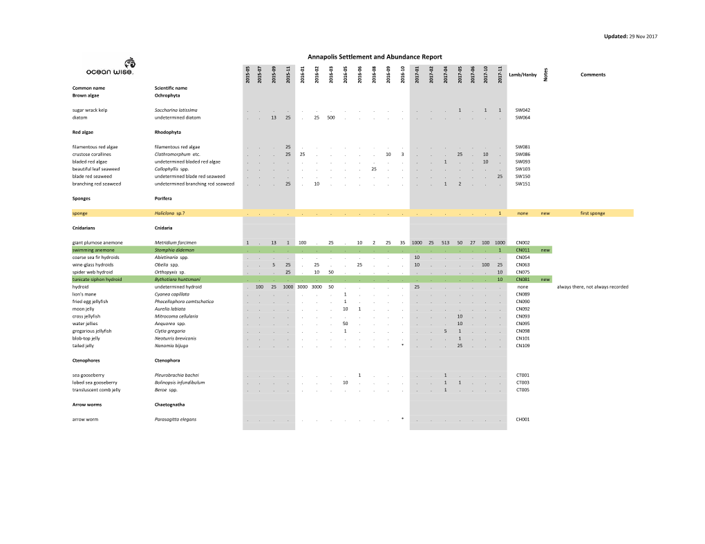 Dive Log Search