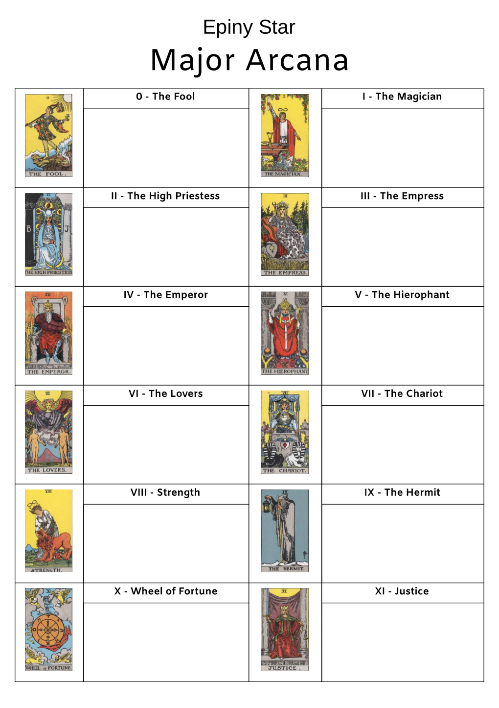 Major Arcana