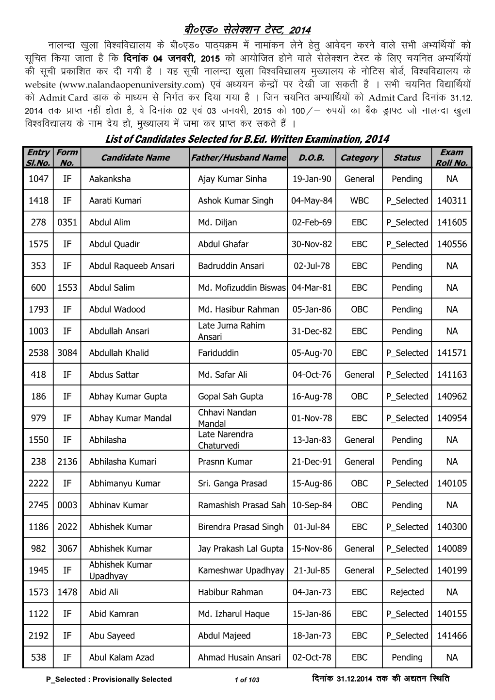 Final List of Candidates Selected for B.Ed. Written Examination