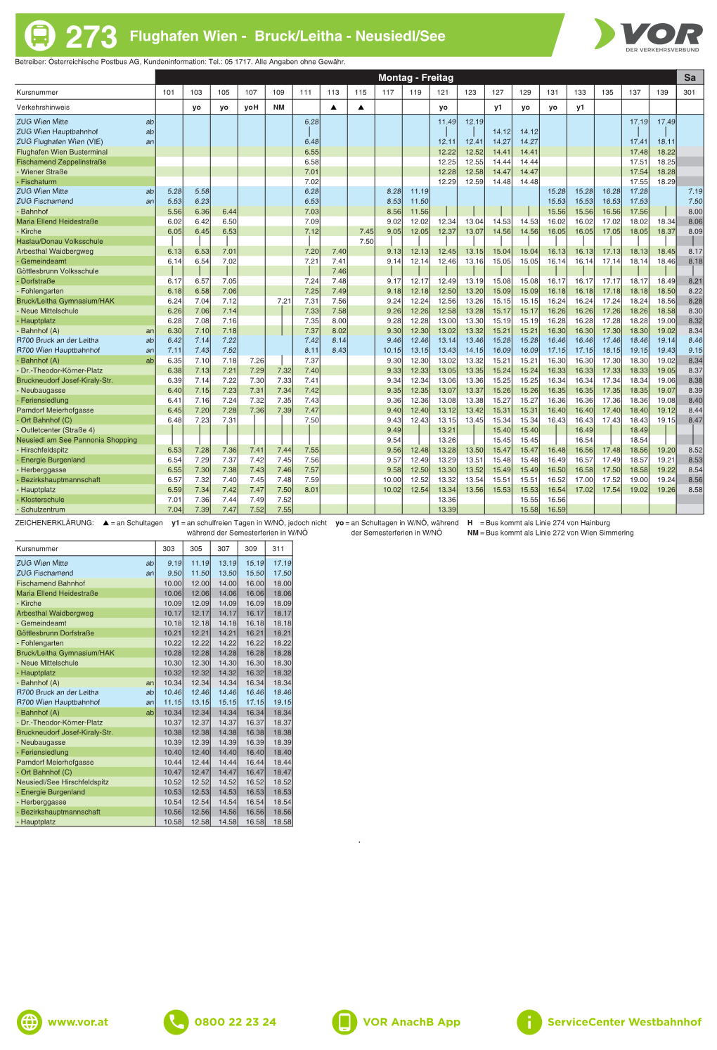 Bruck/Leitha - Neusiedl/See Betreiber: Österreichische Postbus AG, Kundeninformation: Tel.: 05 1717