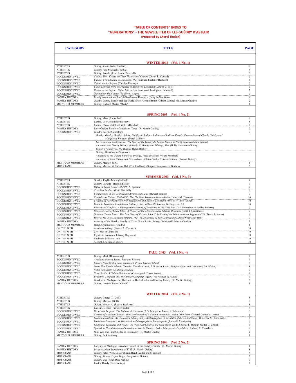 Index-By Year1 Copy 12-17