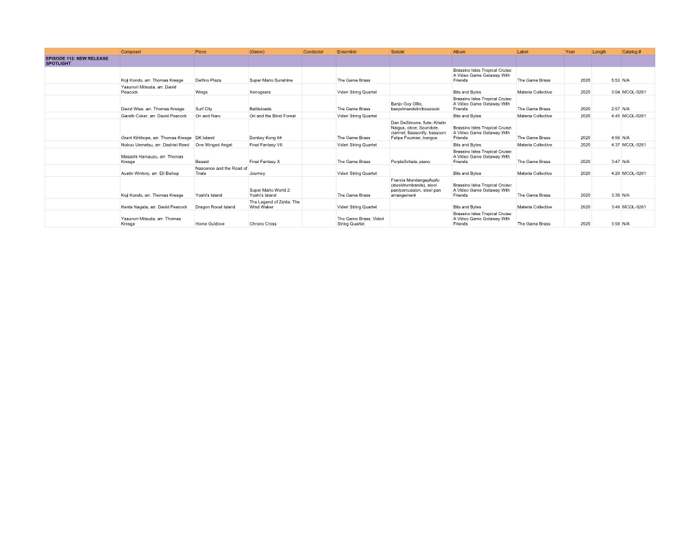 GAMEPLAY EP 112 Tracklist For