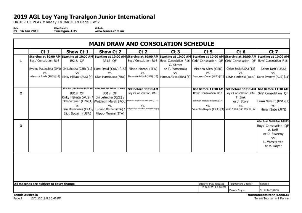 Tennis Tournament Planner 2019 AGL Loy Yang Traralgon Junior International ORDER of PLAY Monday 14 Jan 2019 Page 2 of 2