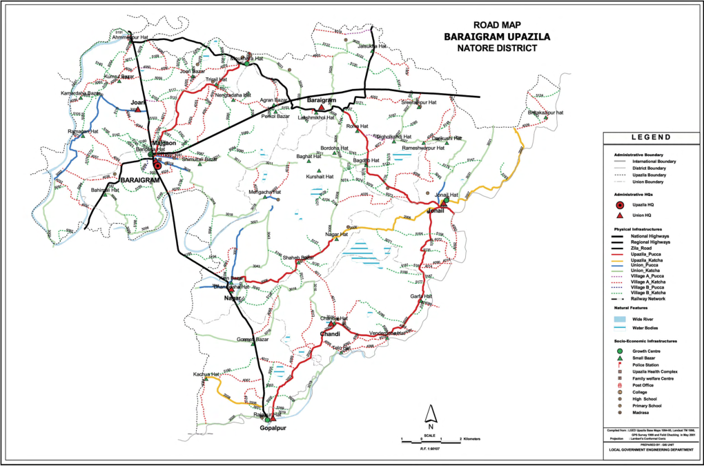 Inventory of LGED Road Network, March 2005, Bangladesh