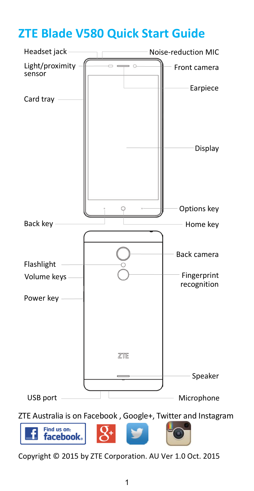 ZTE Blade V580 Quick Start Guide Headset Jack Noise-Reduction MIC Light/Proximity Front Camera Sensor Earpiece Card Tray