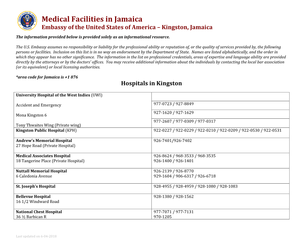 A List of Doctors and Medical Facilities