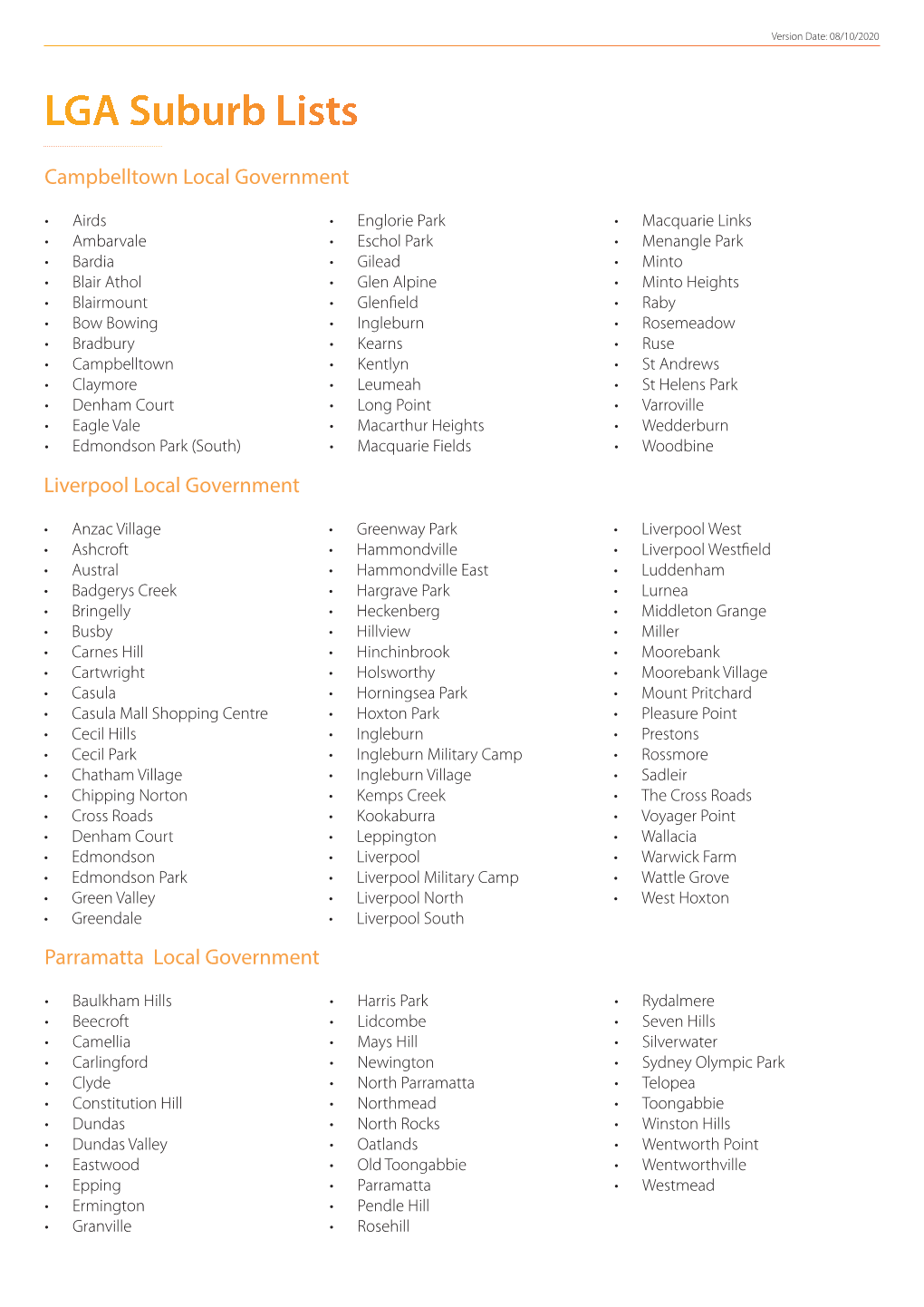 LGA Suburb Lists