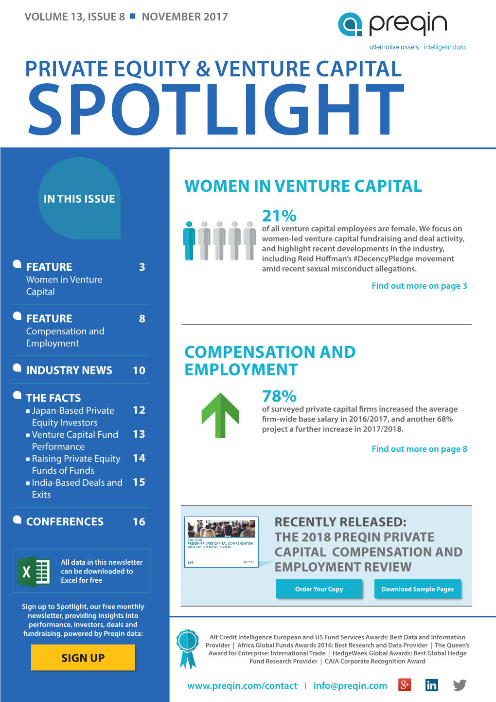 Private Equity & Venture Capital