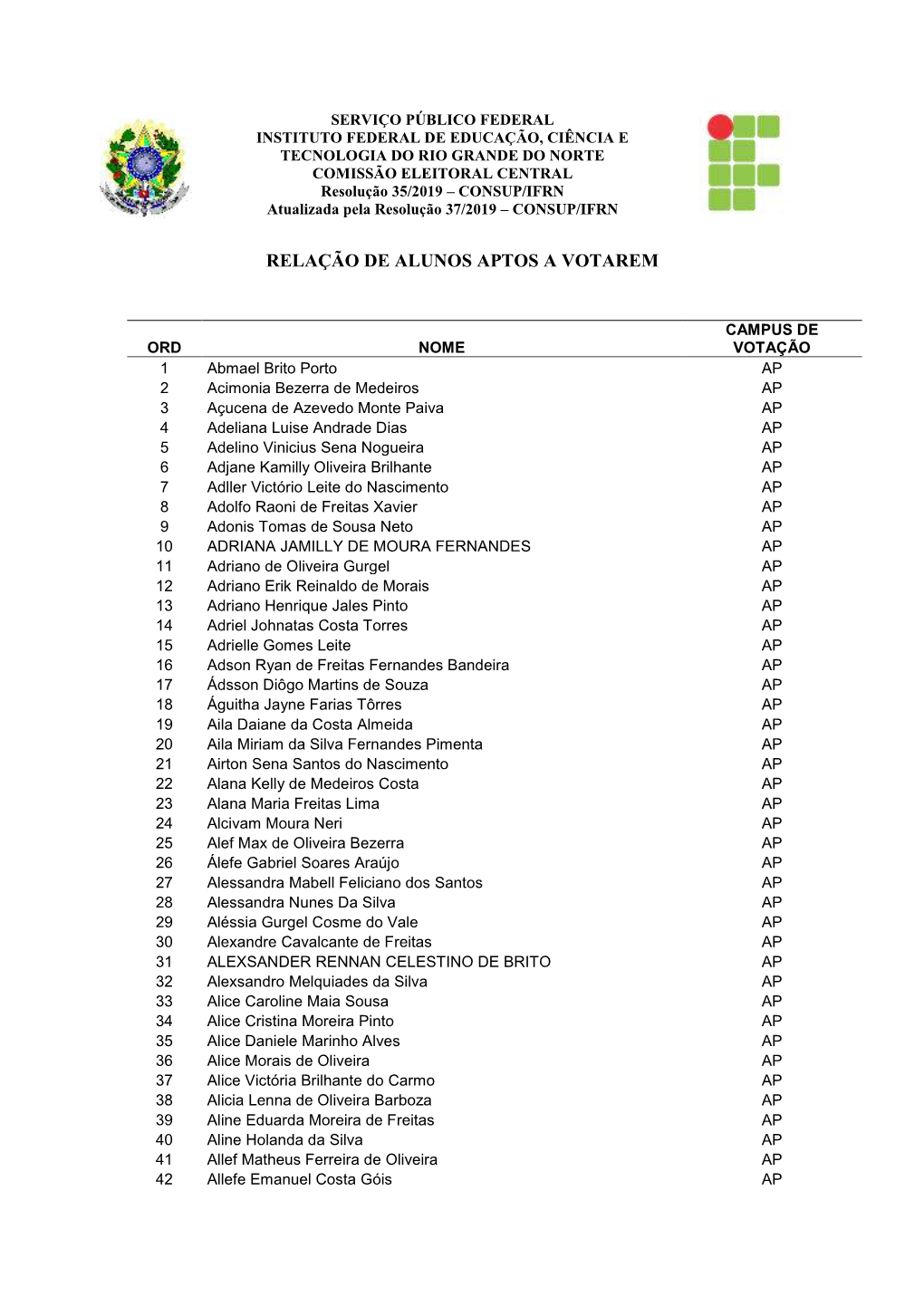 Relação De Alunos Aptos a Votarem