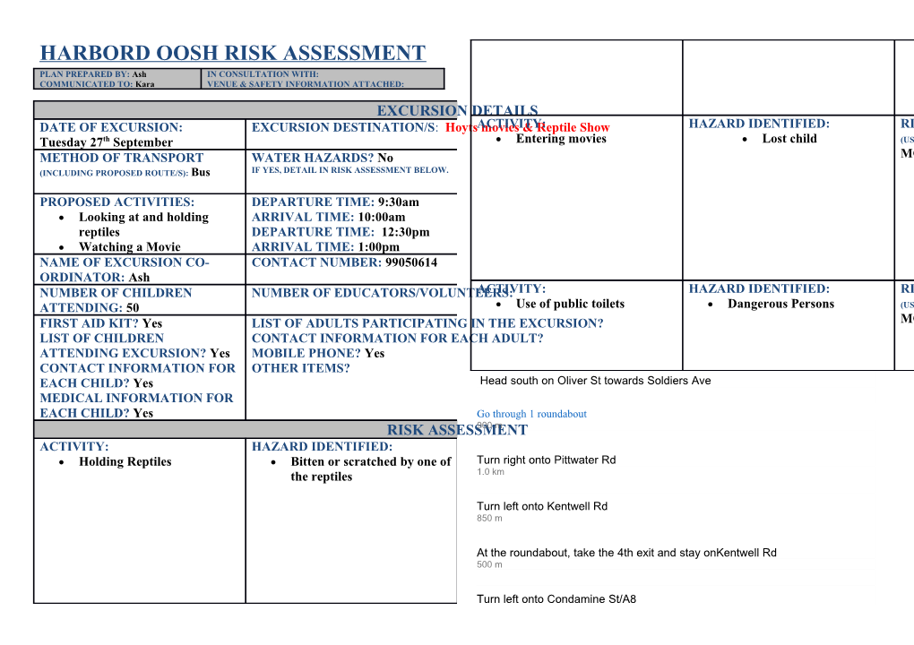 Harbord Oosh Risk Assessment