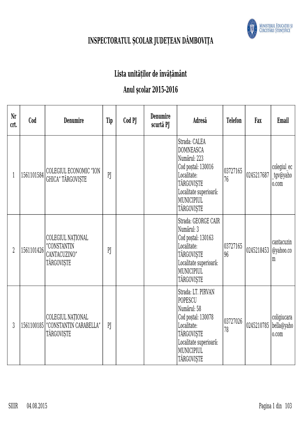 Lista Unităților De Învățământ INSPECTORATUL ȘCOLAR JUDEȚEAN DÂMBOVIŢA Anul Şcolar 2015-2016