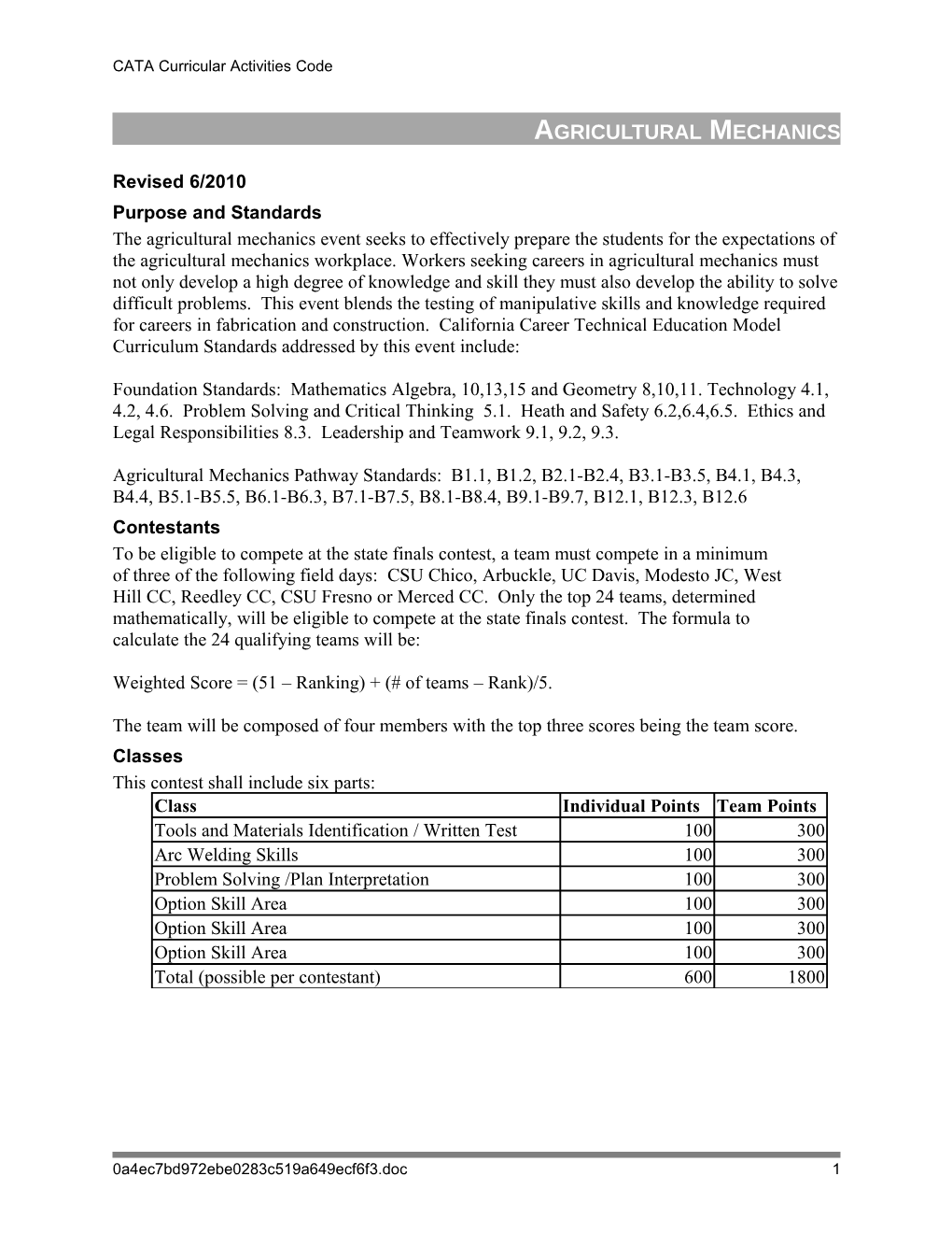 CATA Curricular Activities Code Agricultural Mechanics