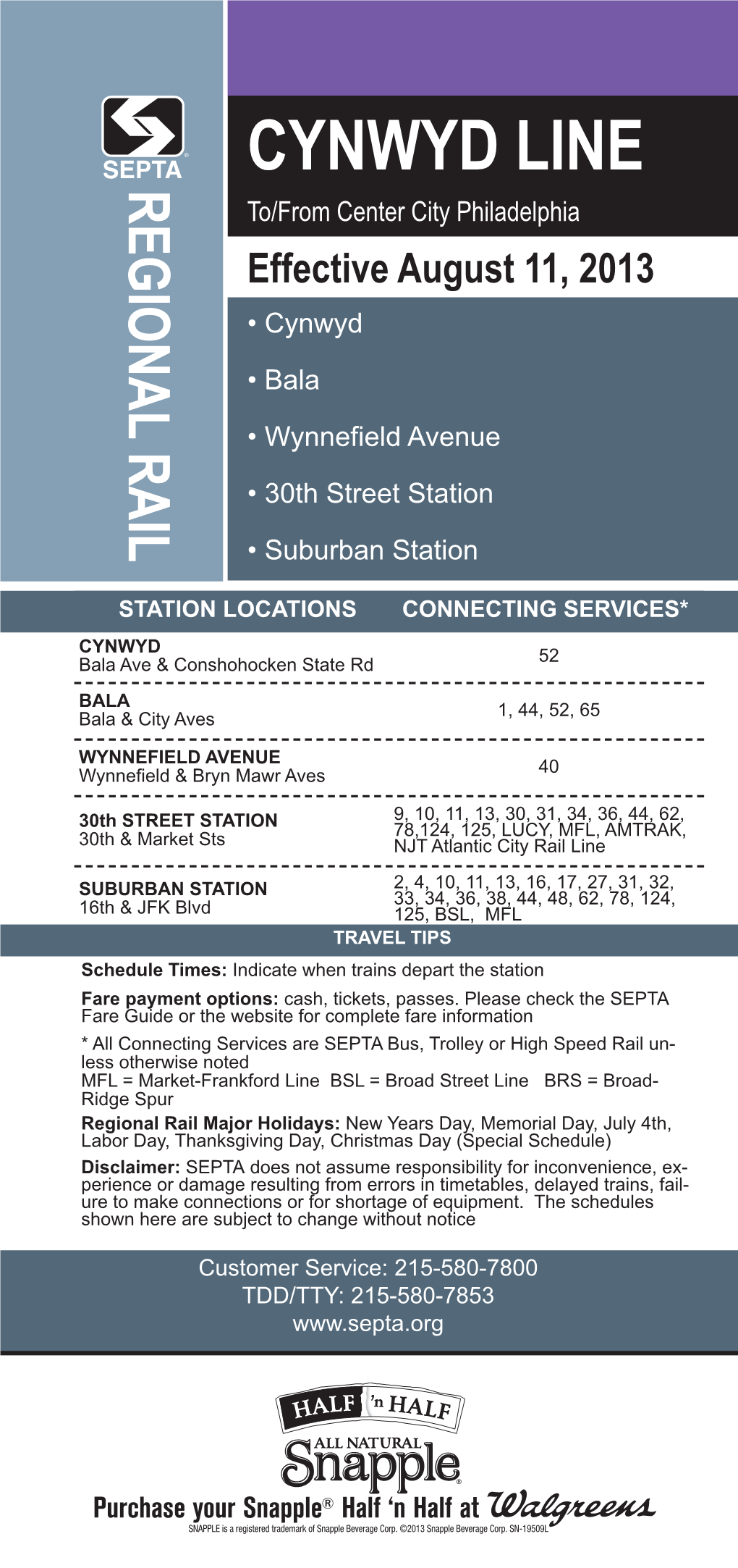 Cynwyd Line Card Layout 1