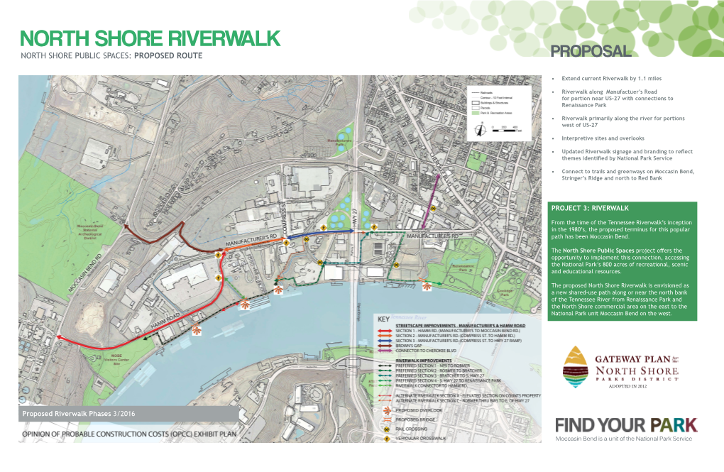 North Shore Riverwalk North Shore Public Spaces: Proposed Route Proposal