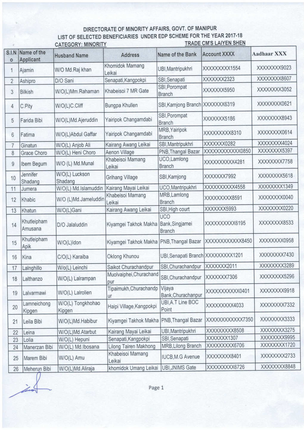 CM Laiyengshen 17-18.Pdf