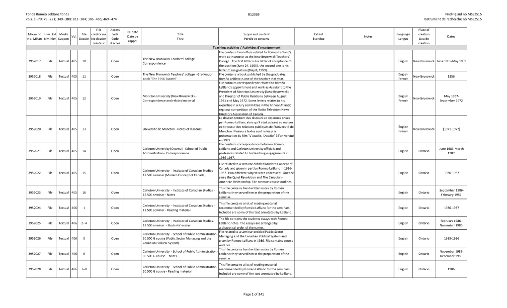 Fonds Roméo Leblanc Fonds Vols. 1