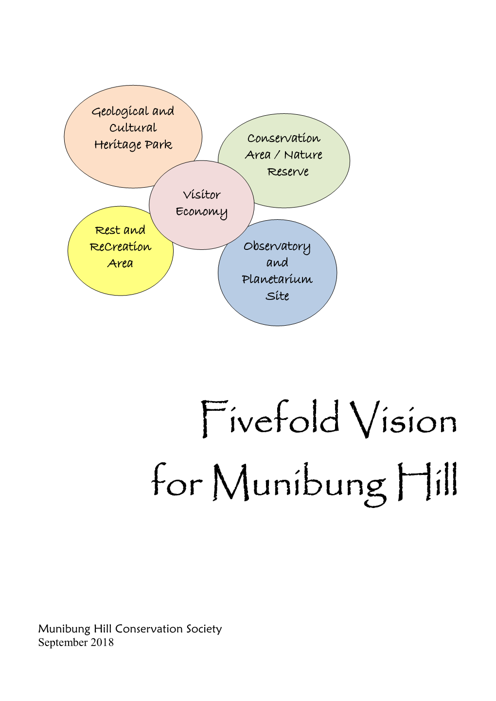 Fivefold Vision for Munibung Hill