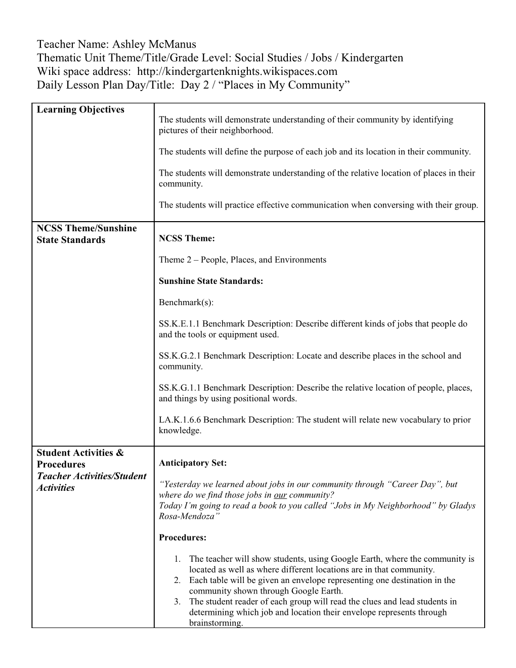 Daily Lesson Plan Day/Title: Day 2 / Places in My Community