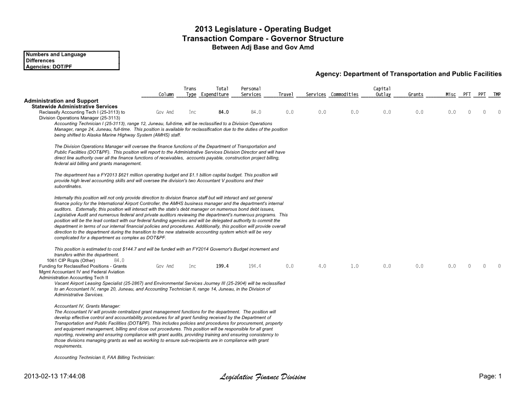 Operating Budget Transaction Compare