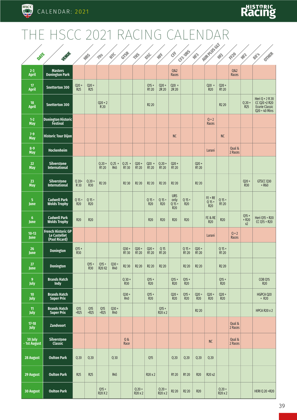 The Hscc 2021 Racing Calendar