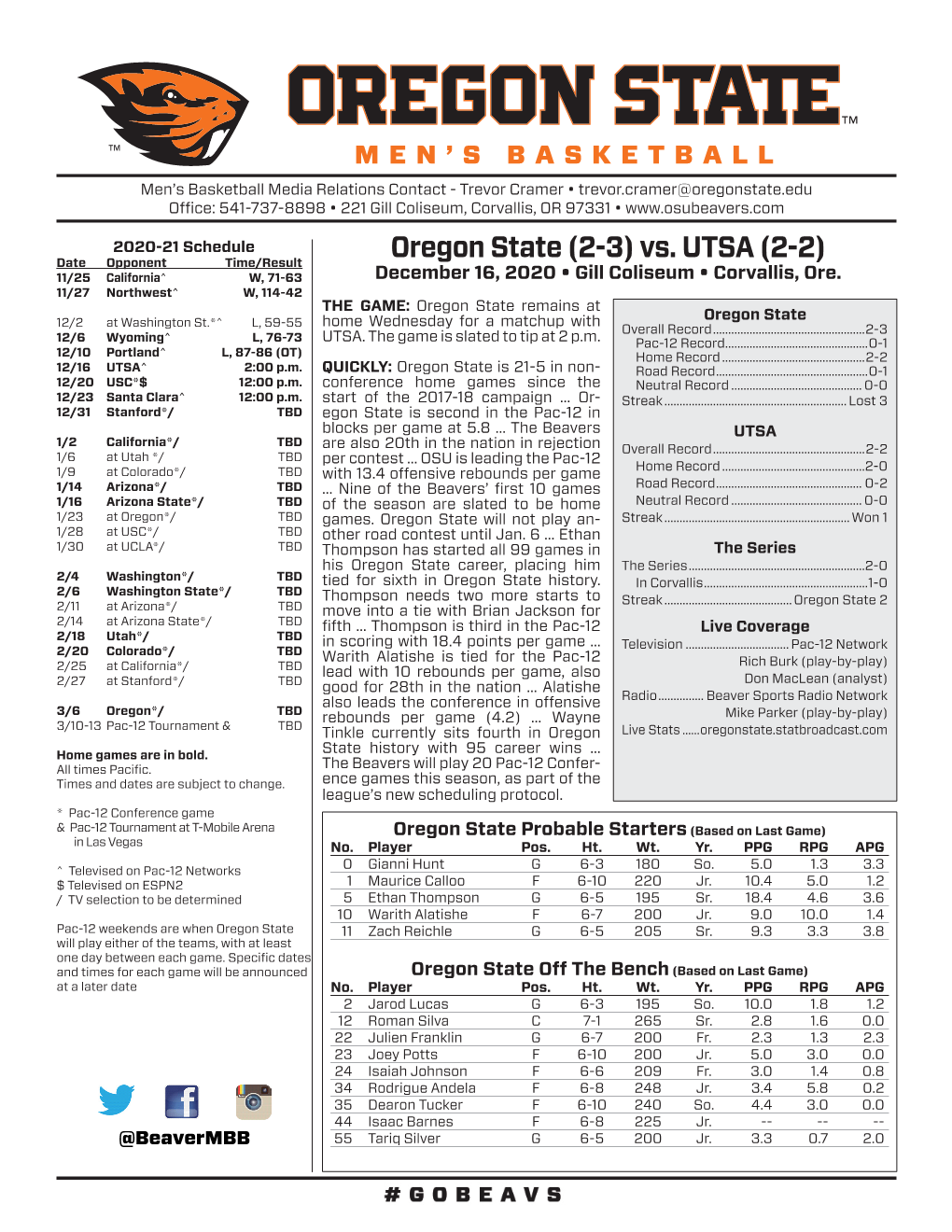 Oregon State (2-3) Vs. UTSA (2-2) 11/25 California^ W, 71-63 December 16, 2020 • Gill Coliseum • Corvallis, Ore